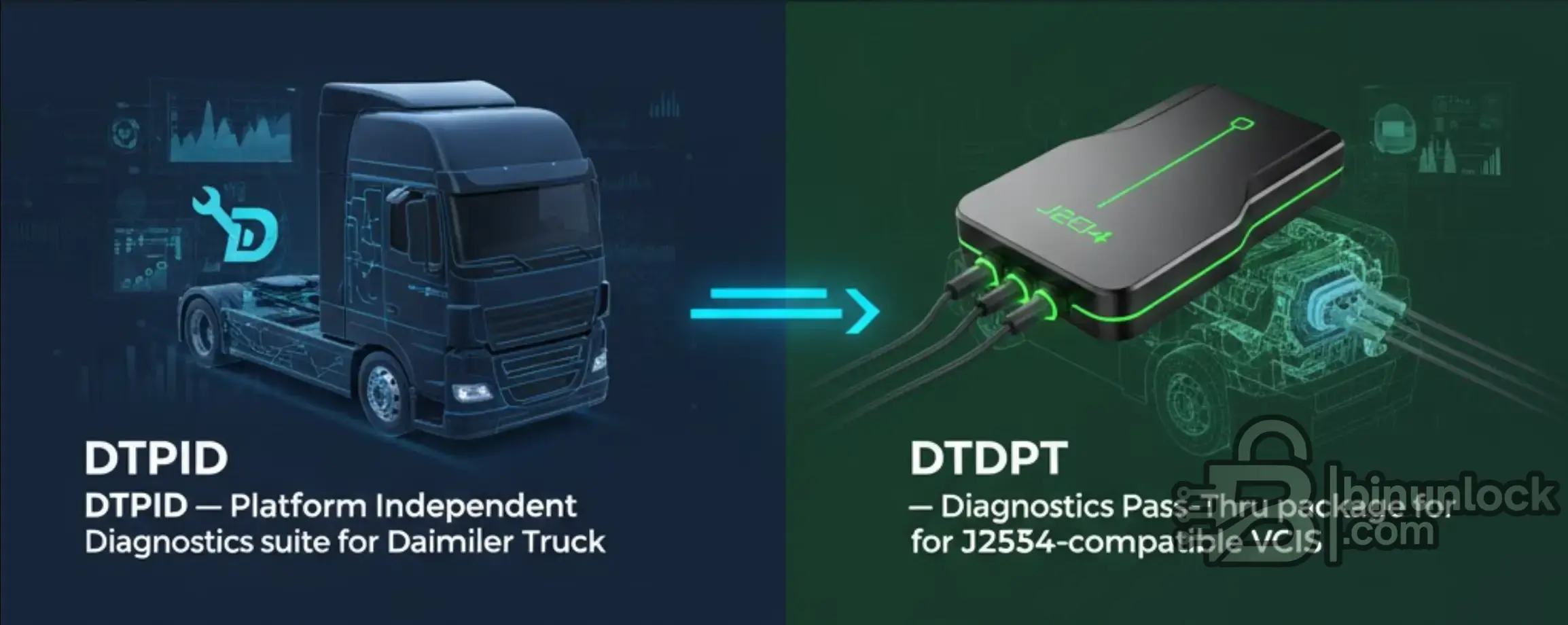 Mercedes Daimler Truck — DTPID и DTDPT (официальные установщики) — скриншот 1
