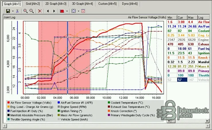 ECUEdit — диагностика Subaru SSM и Mitsubishi MUT 3.16 — скриншот 2