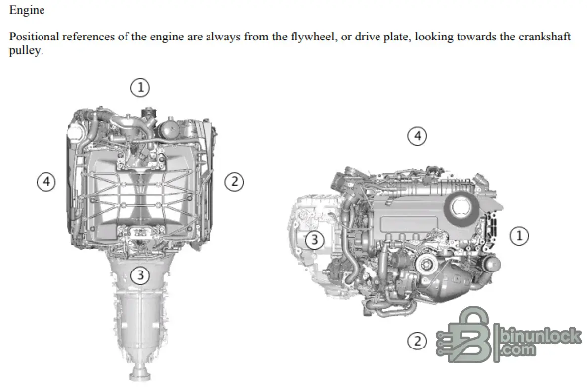 Jaguar XE X760 дизель — руководство по ремонту PDF — скриншот 1