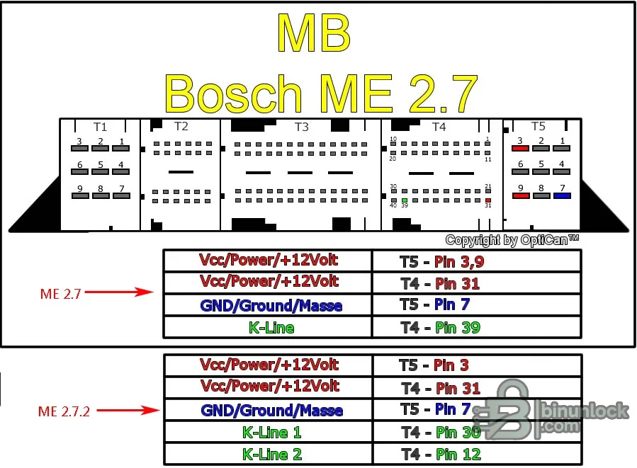 Mercedes-Benz ECU Renew Tool — редактор дампов для обнуления 1.7 — скриншот 4
