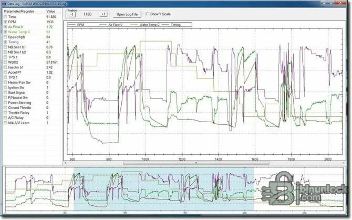 Nissan DataScan II — пакет диагностики и настройки ECU 2.53 — скриншот 1