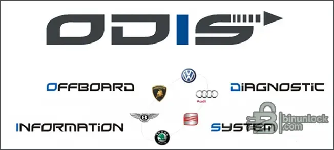 ODIS Service (ODIS-S) 26.0.1 и ODIS Engineering (ODIS-E) 22.0.0 (обновлено 29 06 2026) — вложение 1