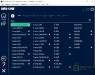 Autocom — диагностический комплекс для Cars & Trucks, полная версия 2021.11 — скриншот 4