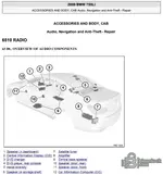 BMW Service Repair Manual Collection — OEM Procedures and Wiring