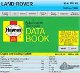Haynes Automotive Technical Databook — технические сервисные данные по нескольким маркам — скриншот 7