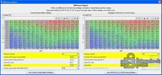 EFI Analytics TunerStudio MS — тюнинг ЭБУ и логирование данных 3.0.18 — скриншот 4 EFI Analytics TunerStudio MS — тюнинг ЭБУ и логирование данных 3.0.18 — скриншот 4