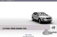 Volvo Electronic Wiring Diagrams for Repair and Diagnostics