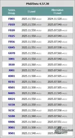 PSdZData — Full ECU Programming Data Pack for E-Sys