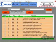 Honda Editor DTC Review ECU Handling screenshot