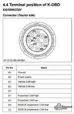 K-OBD connector.webp