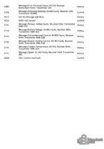 CAS3++ISTAP bricked — вложение 2