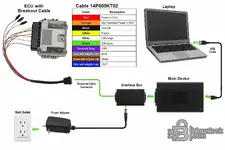 kess-v2-ktag-14p600kt02-ecu-boot-cable-wiring-setup.webp