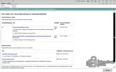 ISTA+ STANDALONE (Activated) - Free Download for BMW / MINI Diagnostics