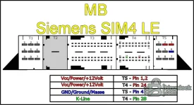 mercedes-siemens-sim4-le-bench-pinout.webp