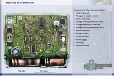 motor-vehicle-electronics-cbt-semiconductors.webp