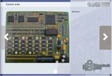 motor-vehicle-electronics-cbt-memory-types.webp