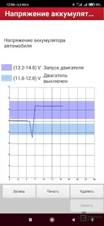 Тестирование X-431 Thinkdiag 2 и EdiagPlus — вложение 17 Тестирование X-431 Thinkdiag 2 и EdiagPlus — вложение 17
