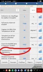 Peugeot 3008 DCM3.5 отключение DPF и EGR — вложение 2