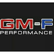 gmfperf