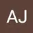 ajknox