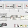 Vediamo J2534 Connection Tool — настройка Pass-Thru интерфейсов