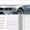 BMW IMMO ID — редактор идентификаторов иммобилайзера ECU