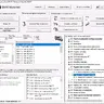 BMW Motorrad — пакет данных для ремонта и обслуживания, Workshop Suite