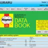 Haynes Automotive Technical Databook — технические сервисные данные по нескольким маркам